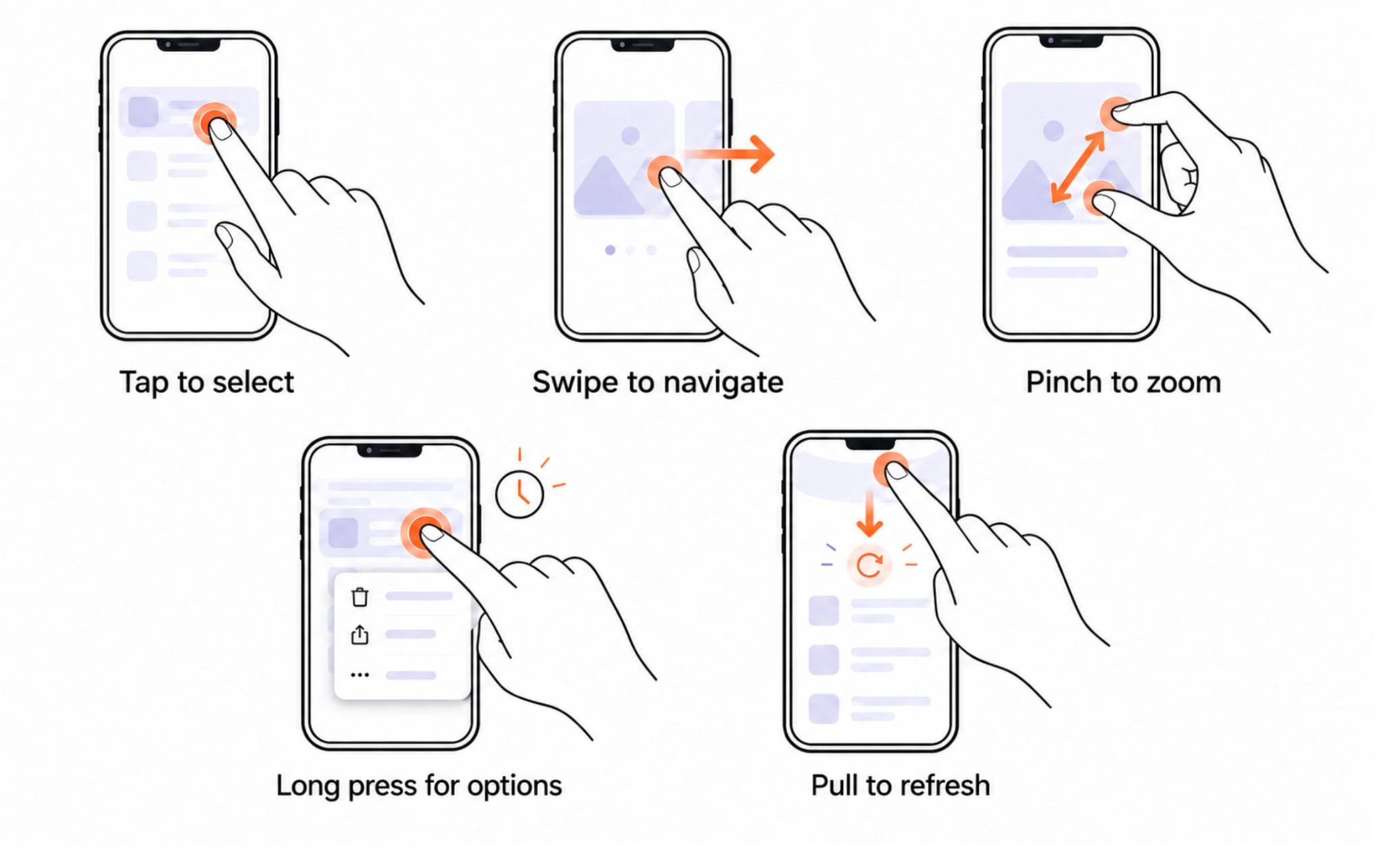 gesture patterns for mobile