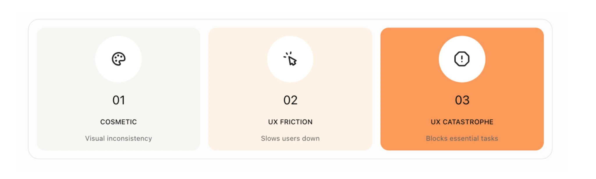 UX audit findings structure