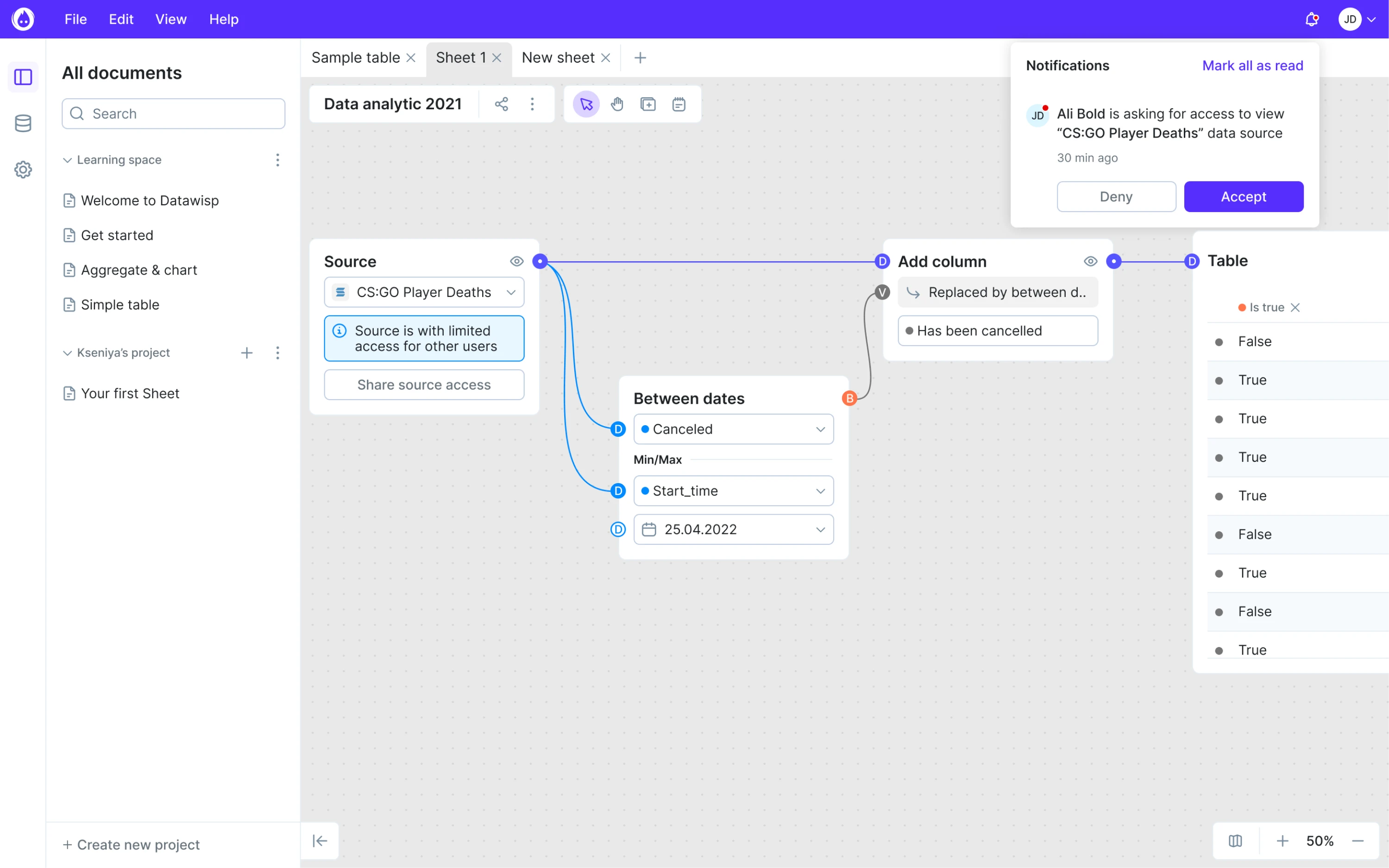 Datawisp after the redesign 
