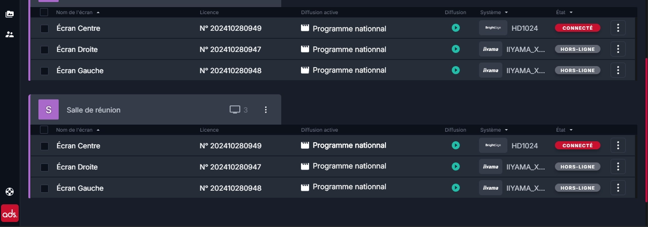 Interface montrant une liste de trois écrans nommés Centre, Droite, et Gauche avec leurs licences, programme national actif, statut de diffusion et état connecté ou hors-ligne.