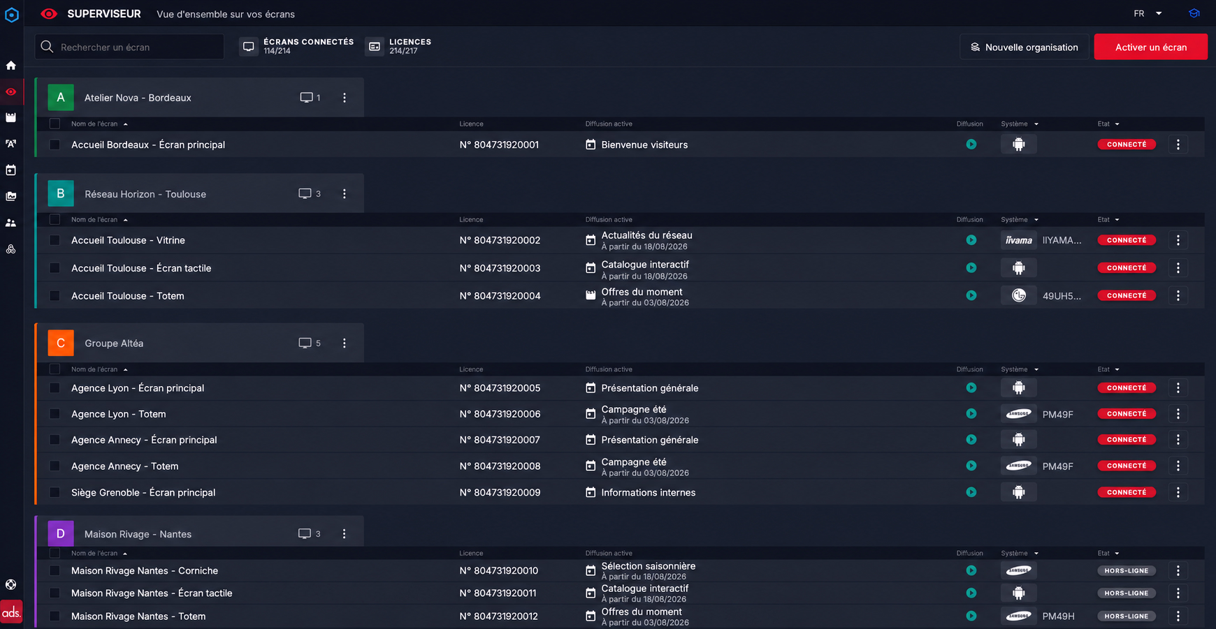 Interface ADS Superviseur — état de connexion et diffusion active de l'ensemble du parc d'écrans, par organisation