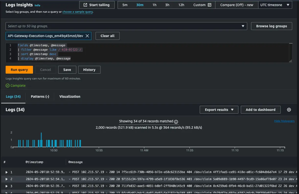 cloudwatch log insights query for api gateway access logs filtering all 4xx errors