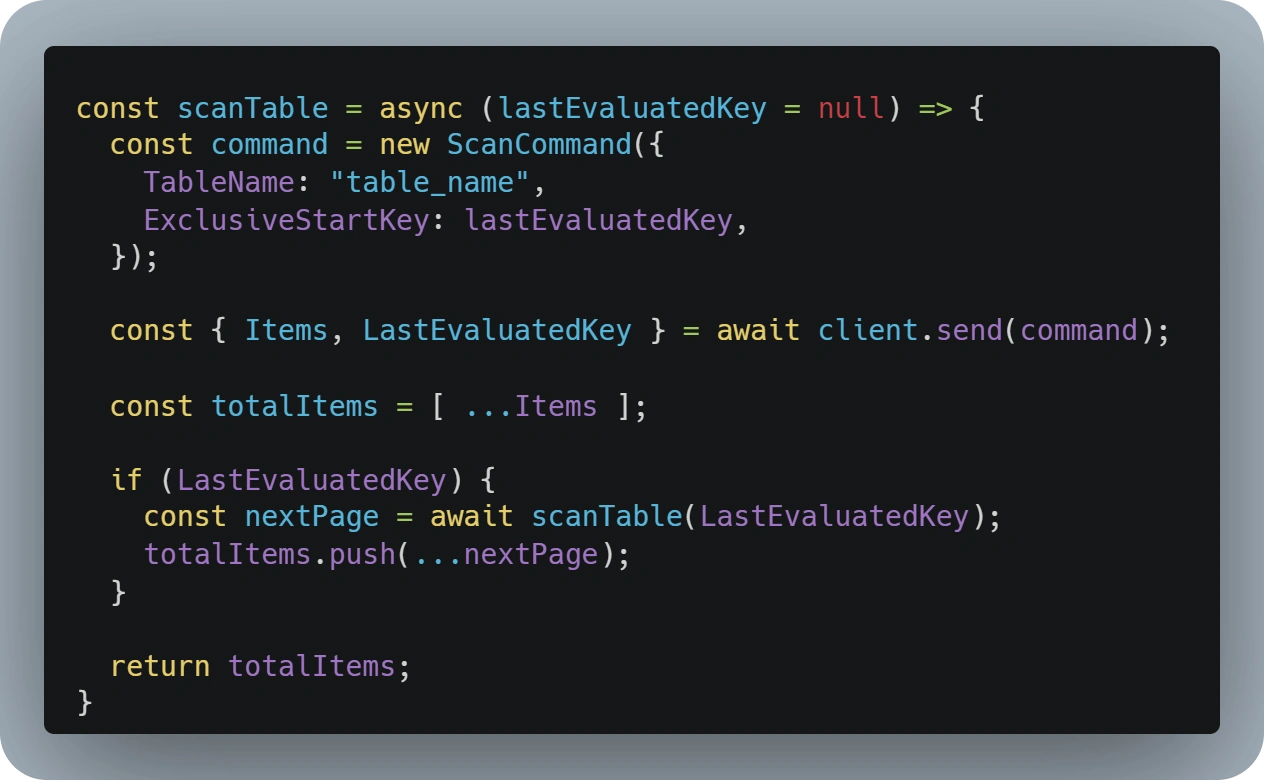 Sample recursive function that implements DynamoDB ScanCommand with pagination to ensure the complete table is fetched