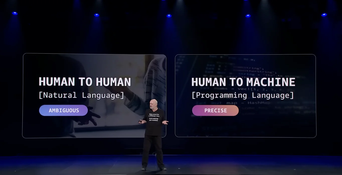 Dr. Werner Vogels, President and CTO of Amazon is introduced to give his re:Invent 2025 keynotes