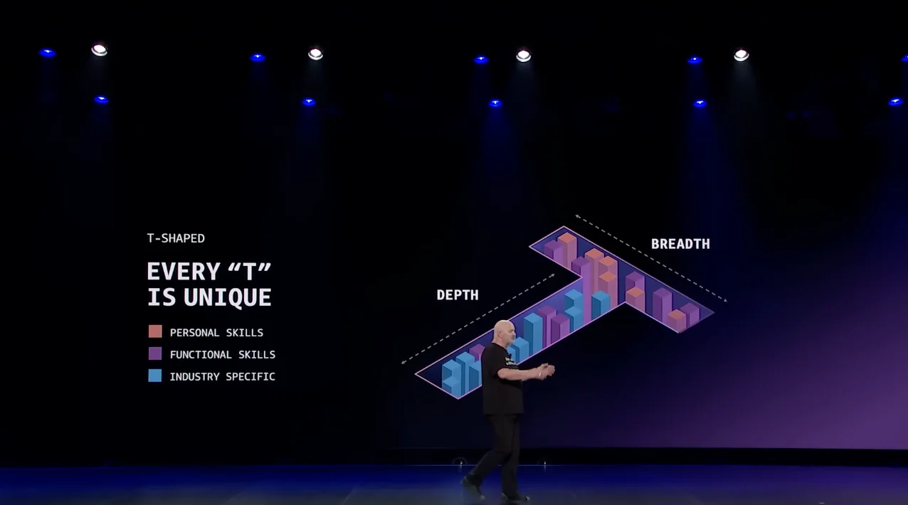 Dr. Werner Vogels, President and CTO of Amazon is introduced to give his re:Invent 2025 keynotes