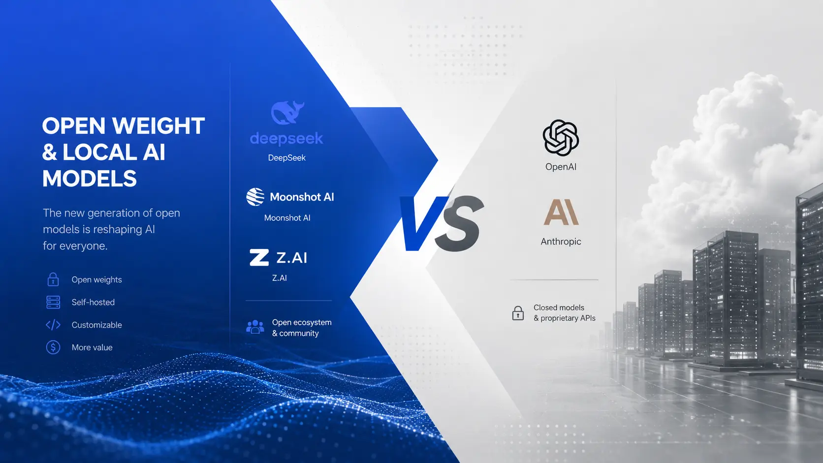 How Open Weights Are Changing the AI Race