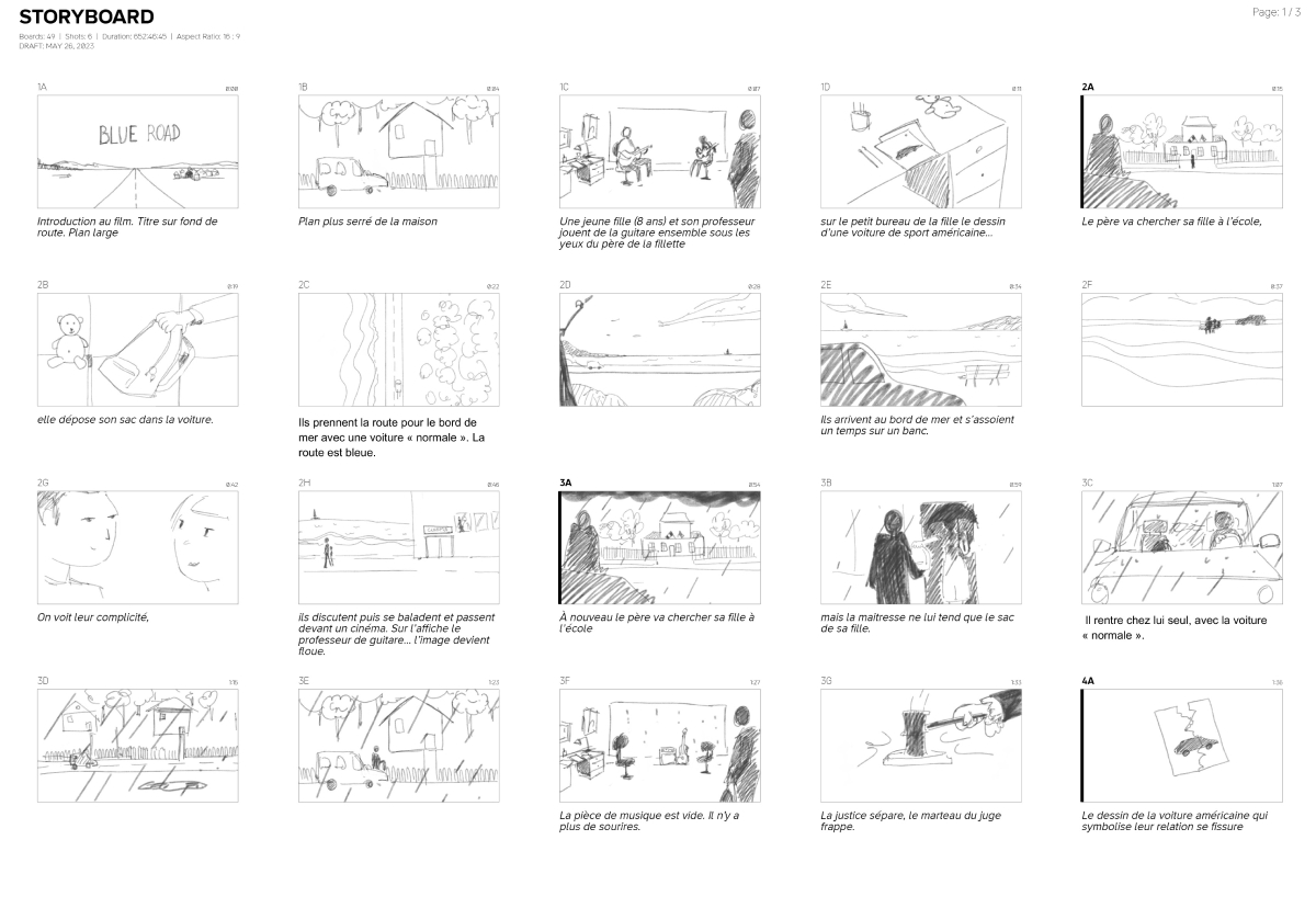 Storyboard of the film
