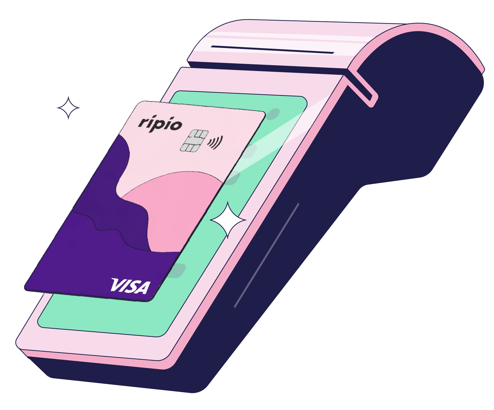 Card y posnet Ripio