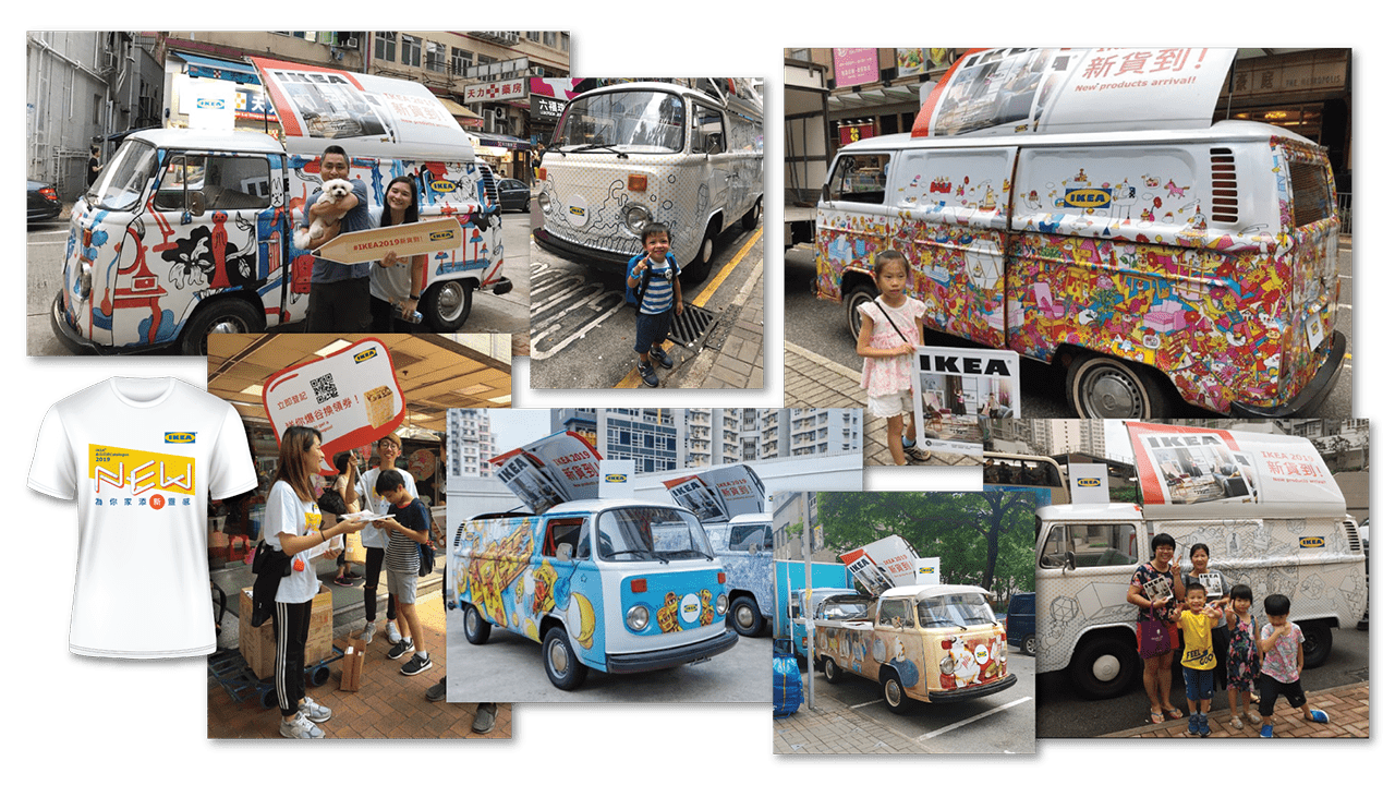 IKEA Catalogue Distribution 