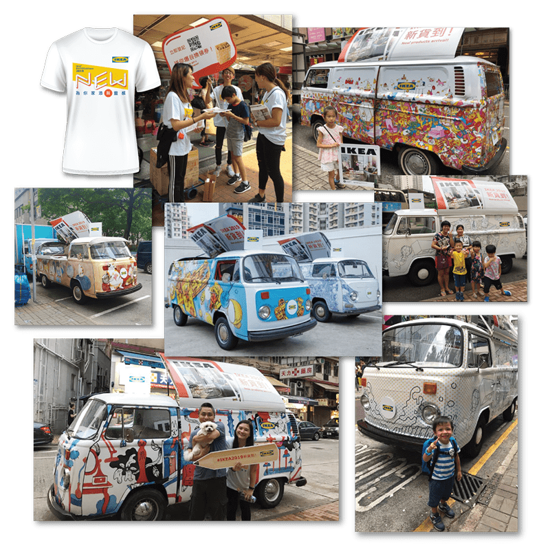 IKEA Catalogue Distribution 