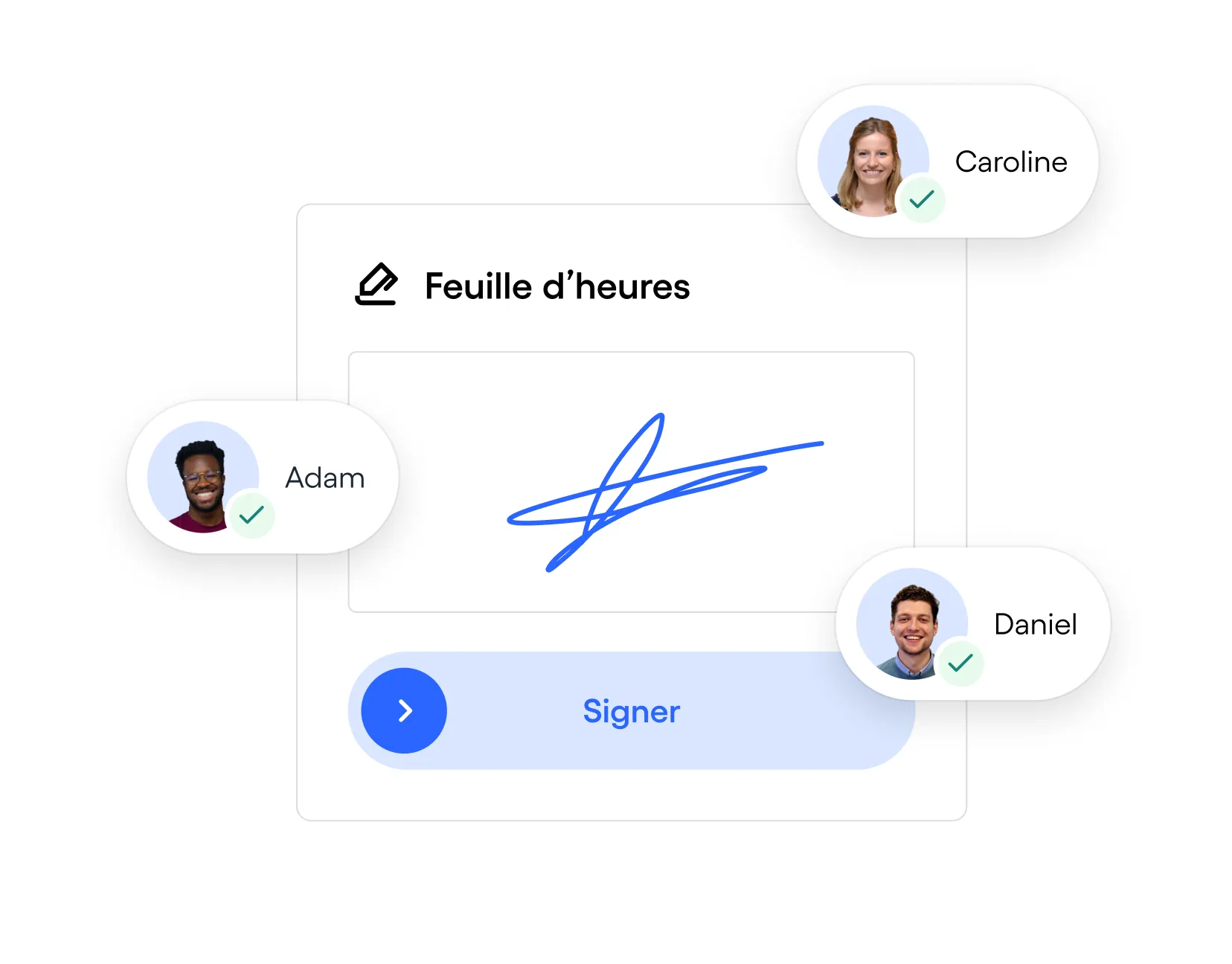 Option Signature électronique pour compléter le logiciel Skello