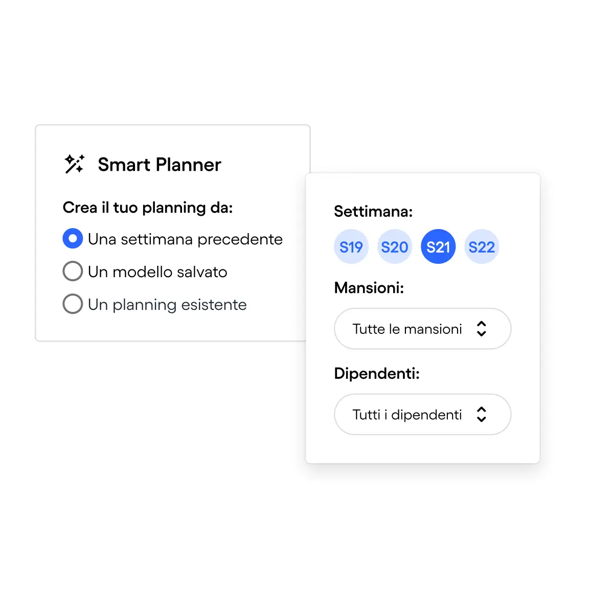Interface Smart Planner avec options pour créer un planning depuis une semaine précédente, un modèle enregistré ou un planning existant, sélection de la semaine 21, des fonctions et des employés.