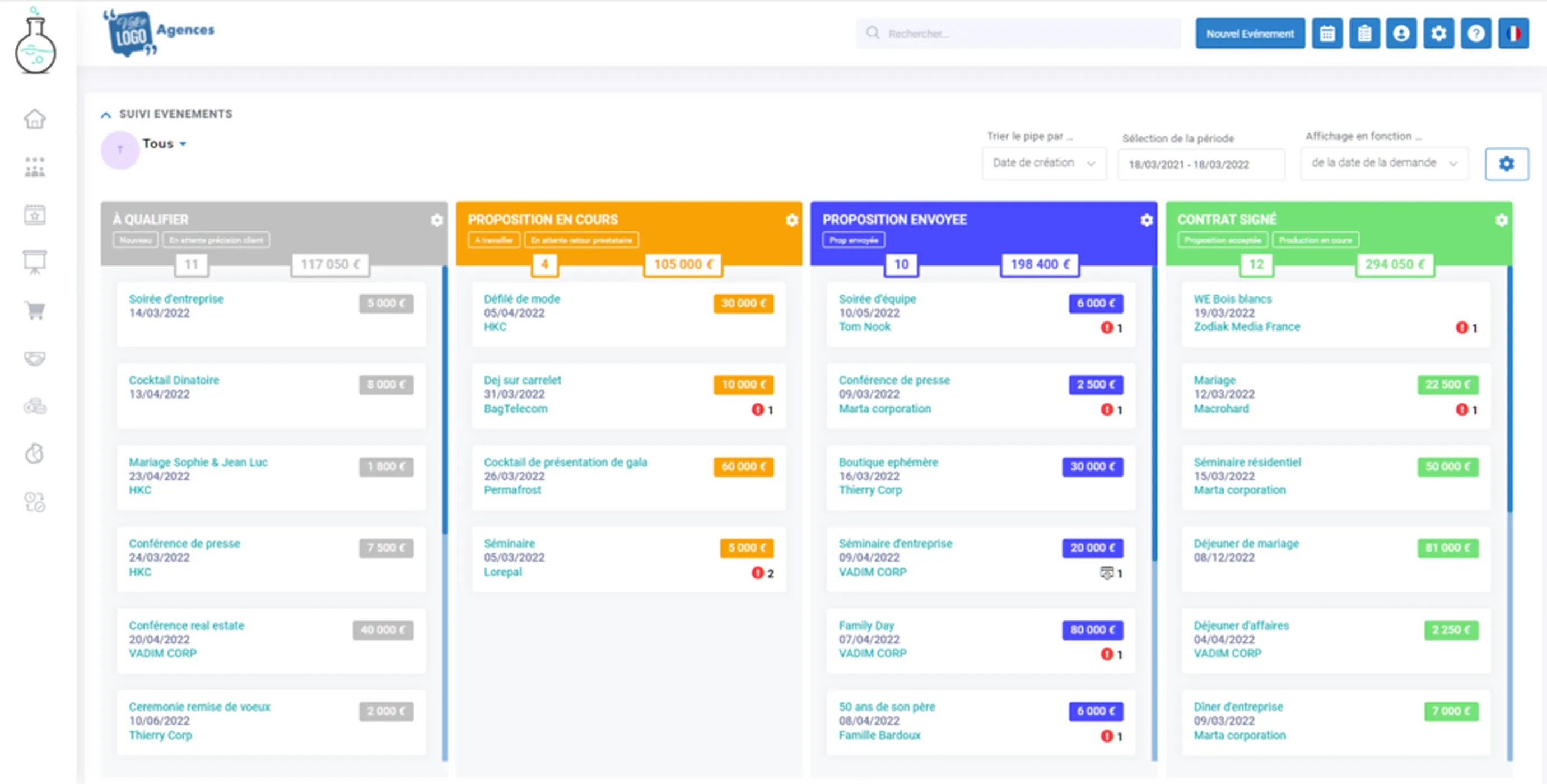 Interface Lab Event pour la gestion de projet événementiel et MICE
