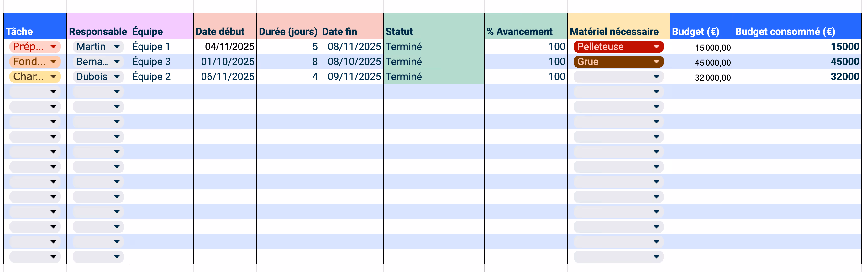 Capture d'écran du modèle Excel gratuit de planning travaux Skello avec suivi des tâches, équipes, budget et matériel