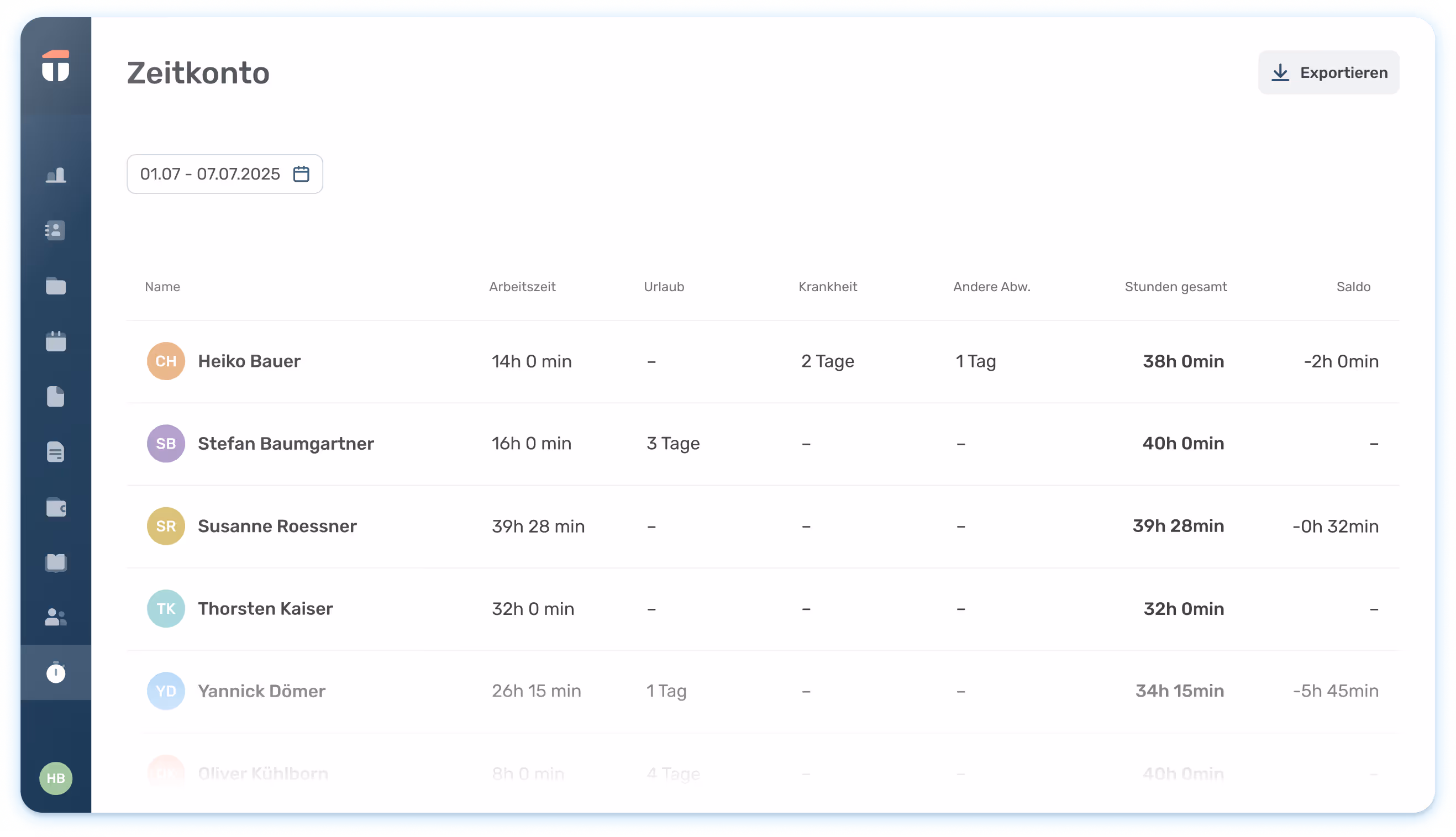 Zeitkonto Übersicht aller Mitarbeiter in ToolTime