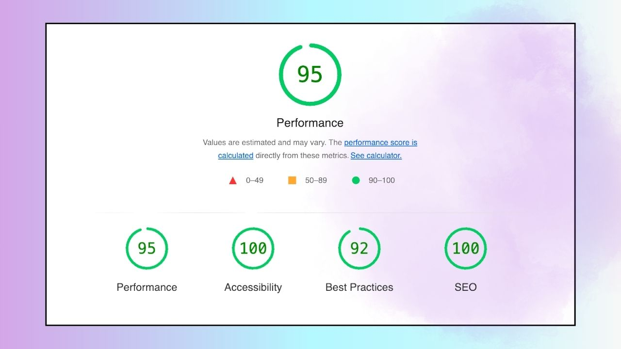 No site speed performance dropped