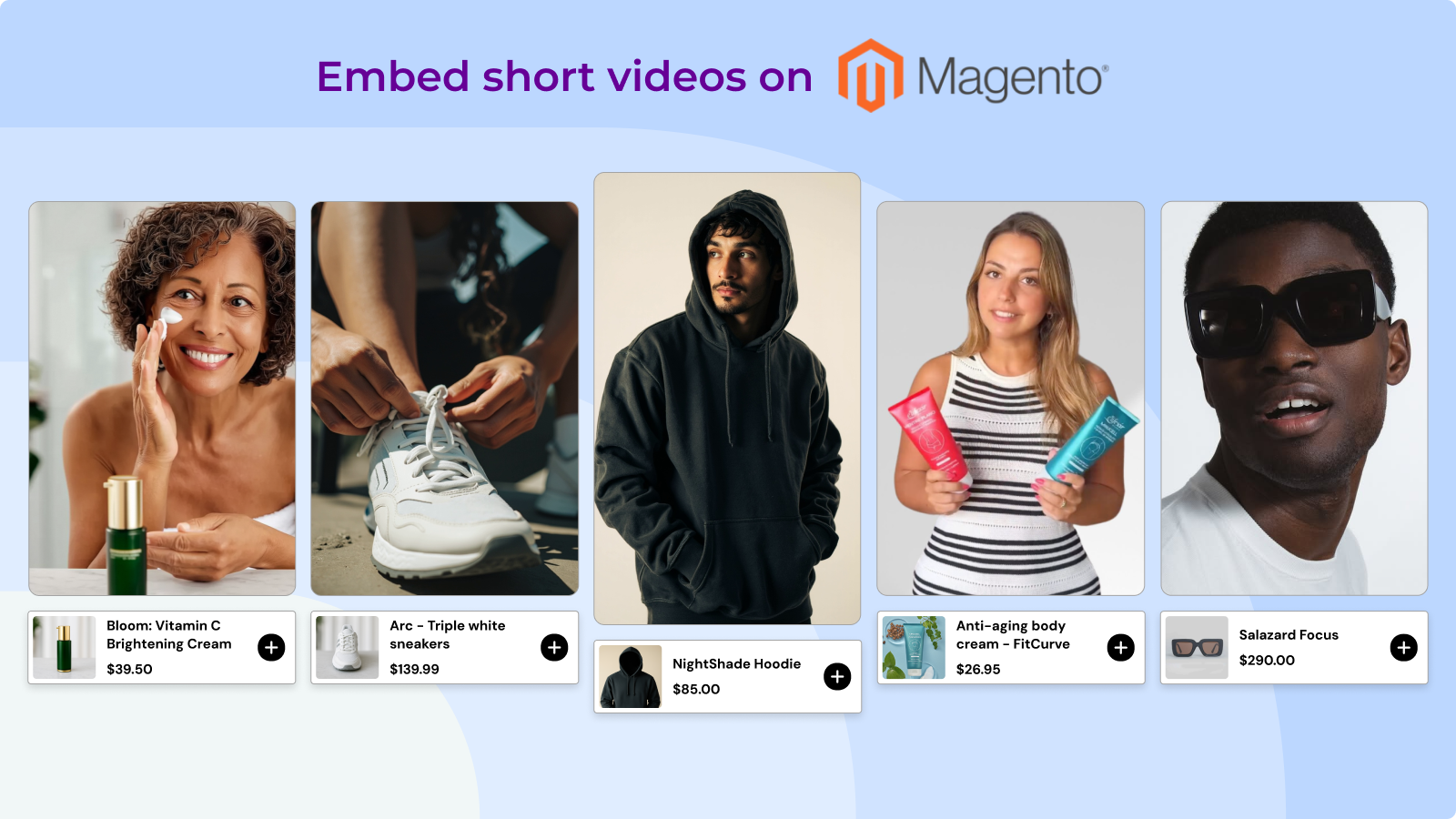 Image showing how to embedd short videos on Magento