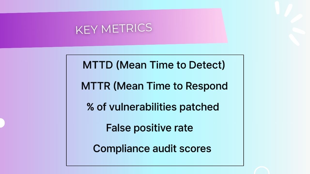 Image showing metrics that matter