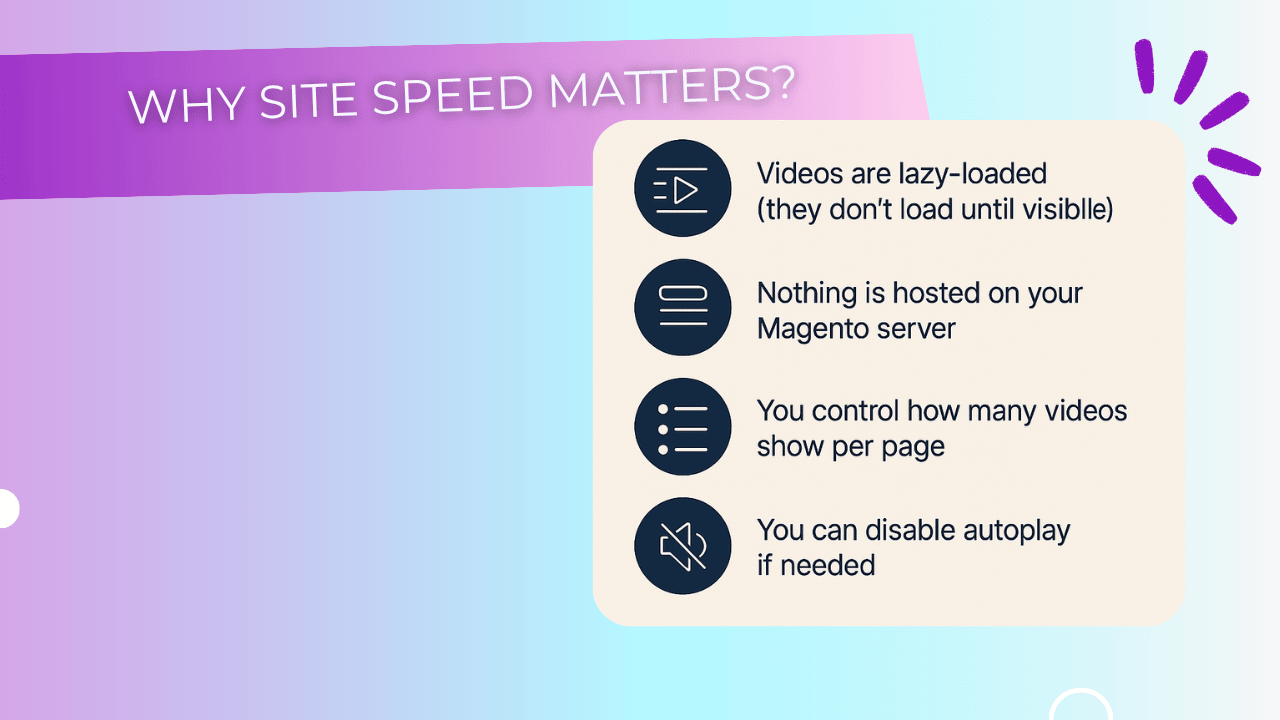 Image showing how to make a shoppable video faster