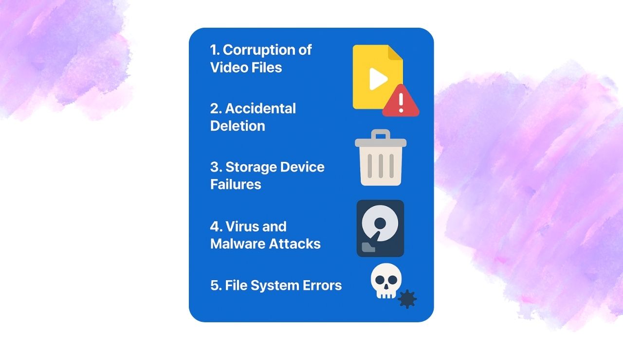 Common Causes of Video Data Loss