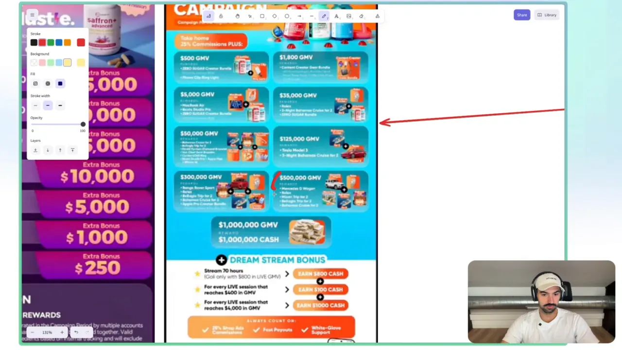 Reward campaign examples: cash bonuses and high-value prizes