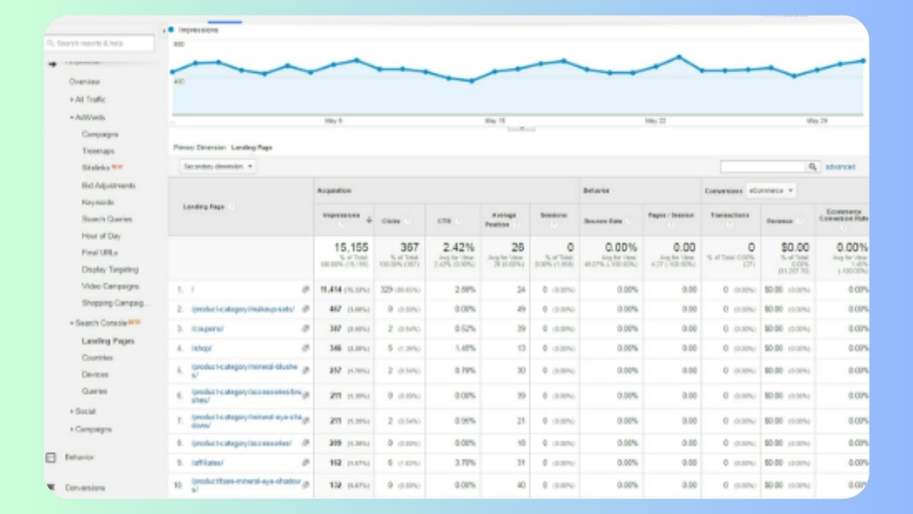 3 Tools to Improve E-commerce Visibility in AI Search (ChatGPT & Gemini)