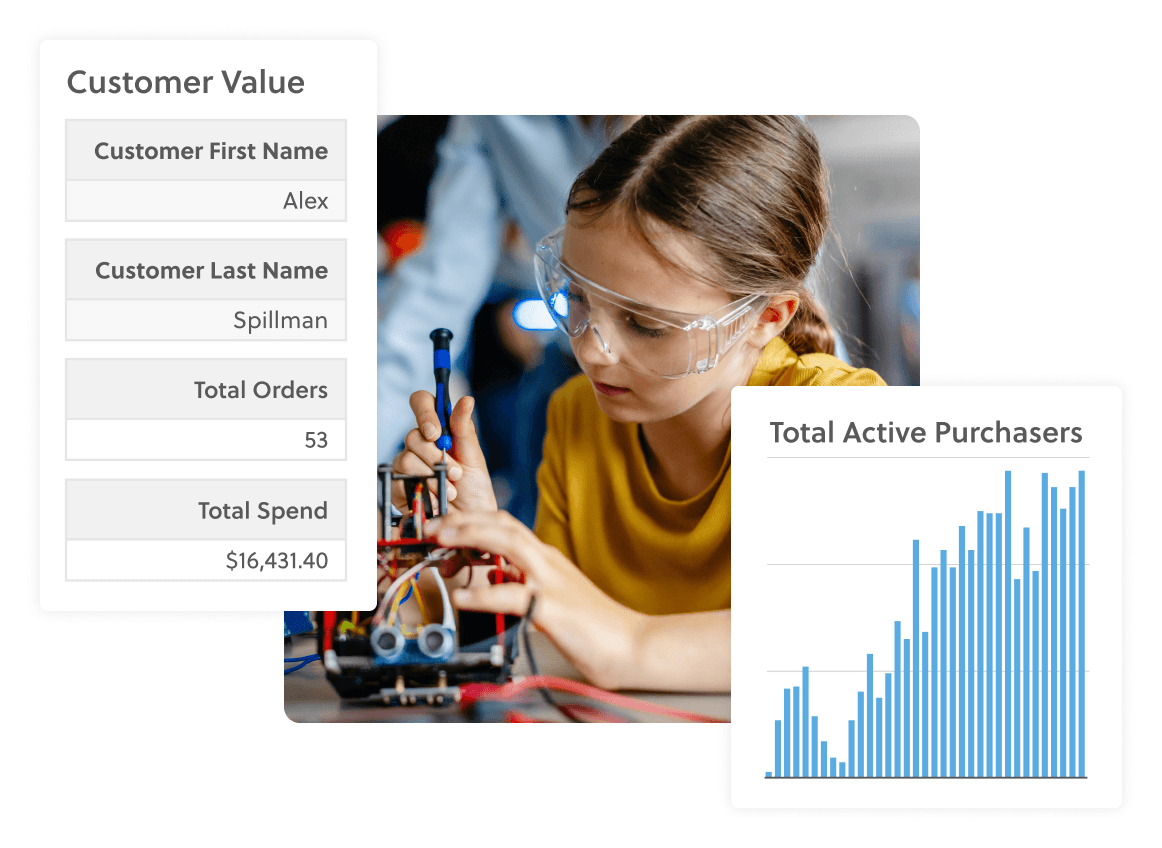 Image of a student working on a STEM project with overlays of customer data and purchasing info