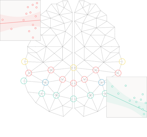 Illustration of brain data