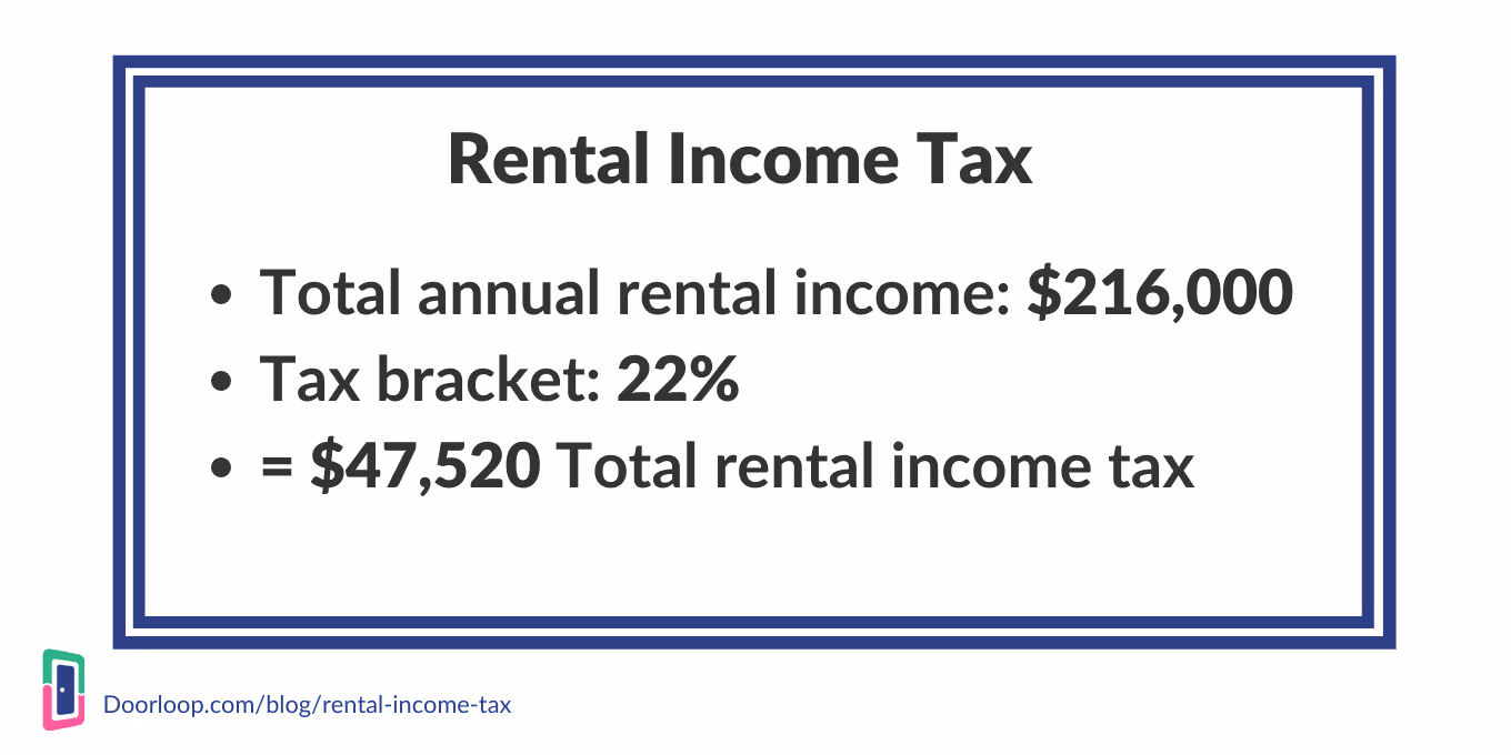 Rental income tax