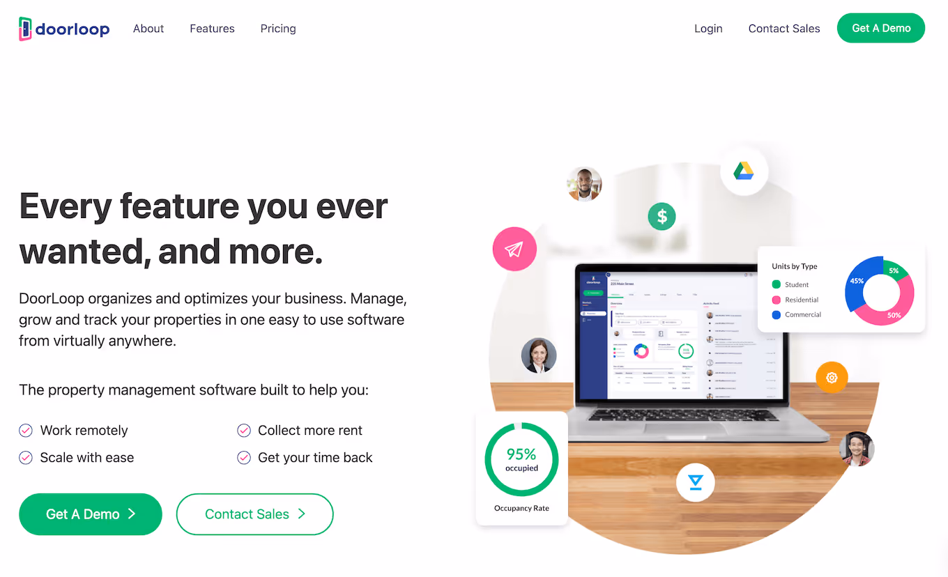 DoorLoop Turbotenant reviews