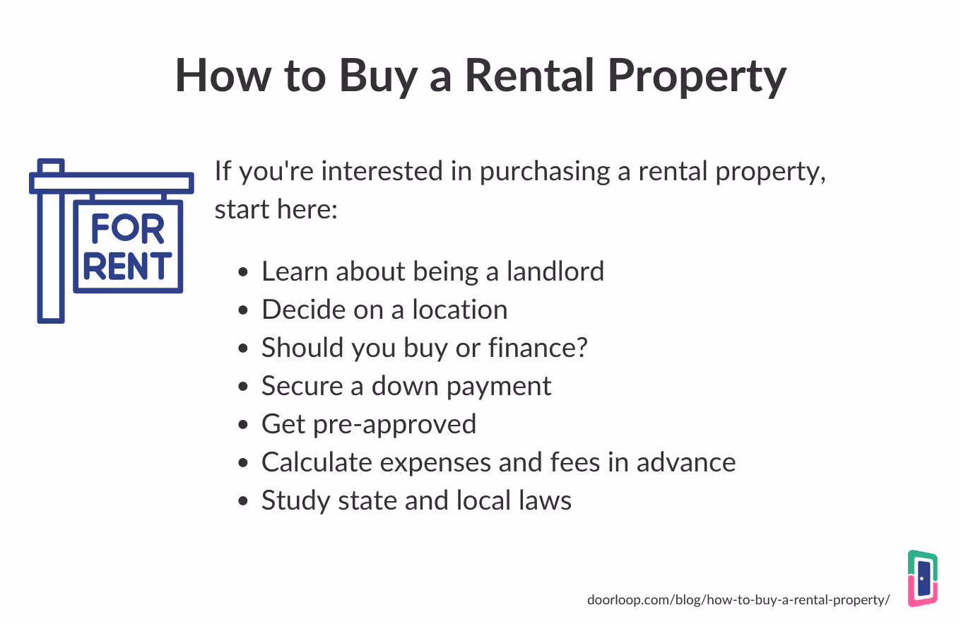 How to Buy Property