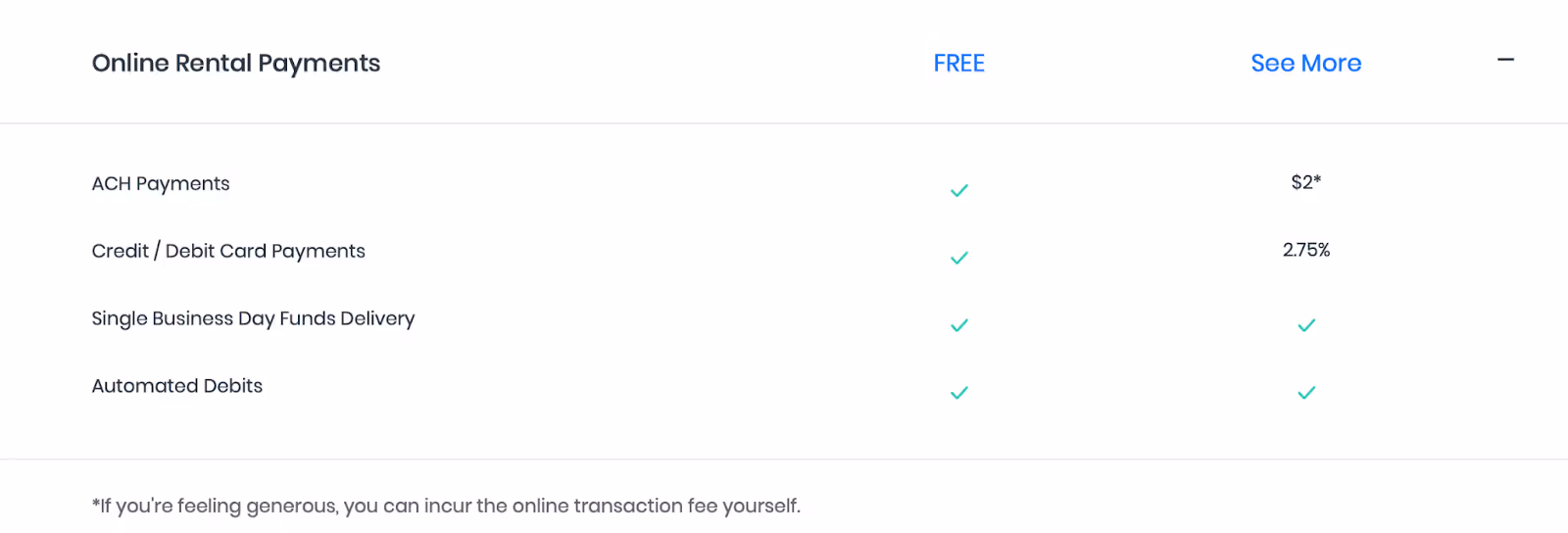 Innago pricing