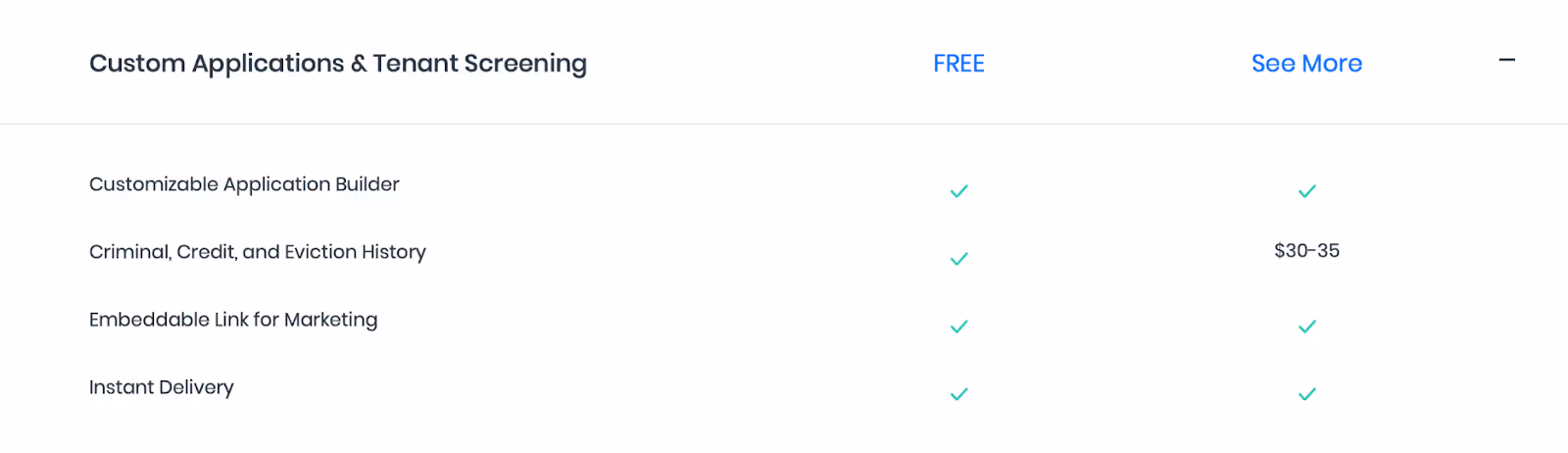 Innago price breakdown