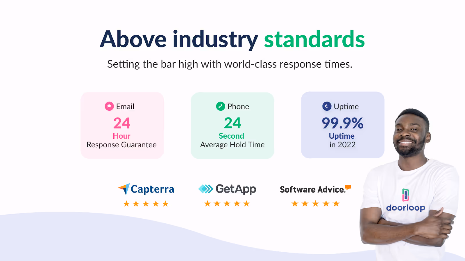 DoorLoop best property management tool