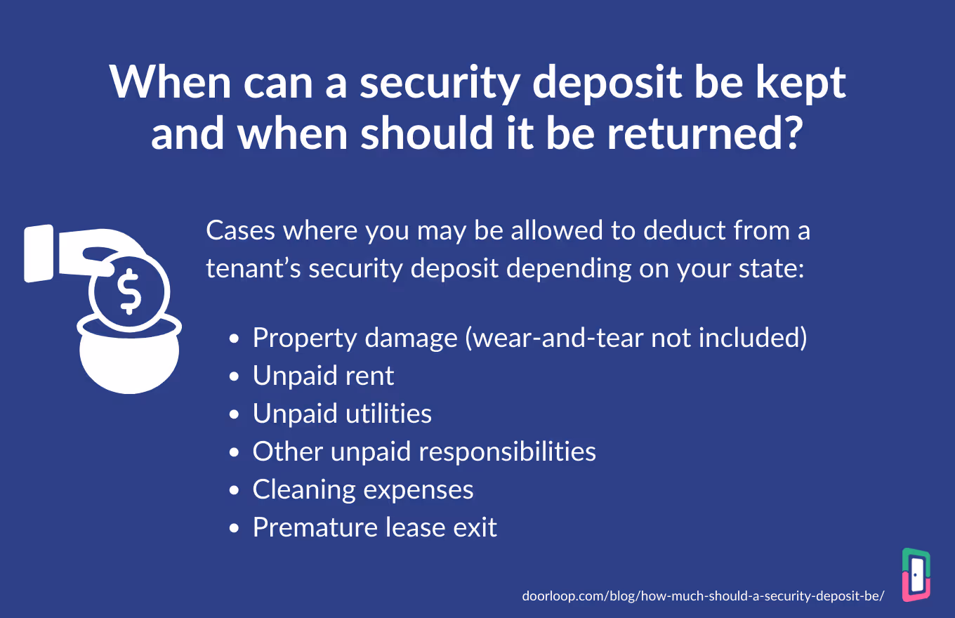 DoorLoop security deposit returned or kept