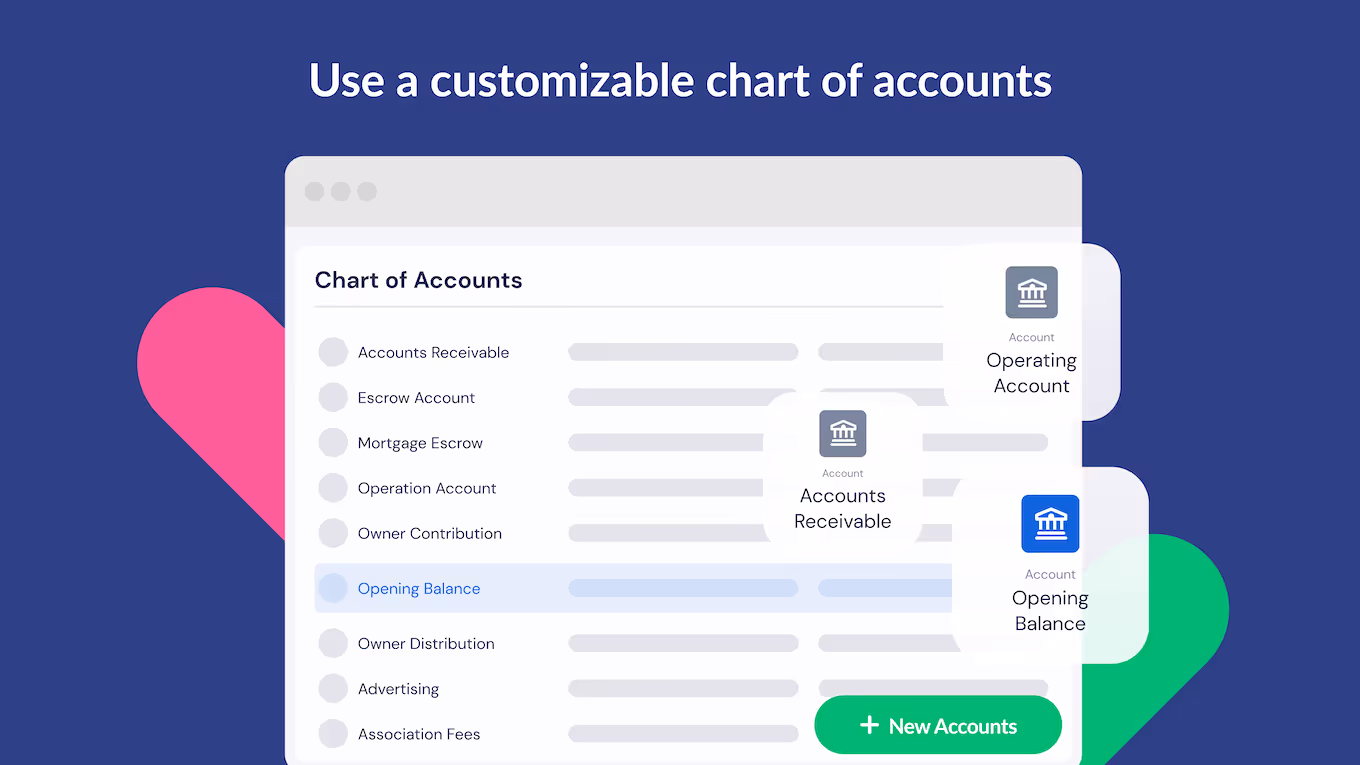 DoorLoop chart of accounts