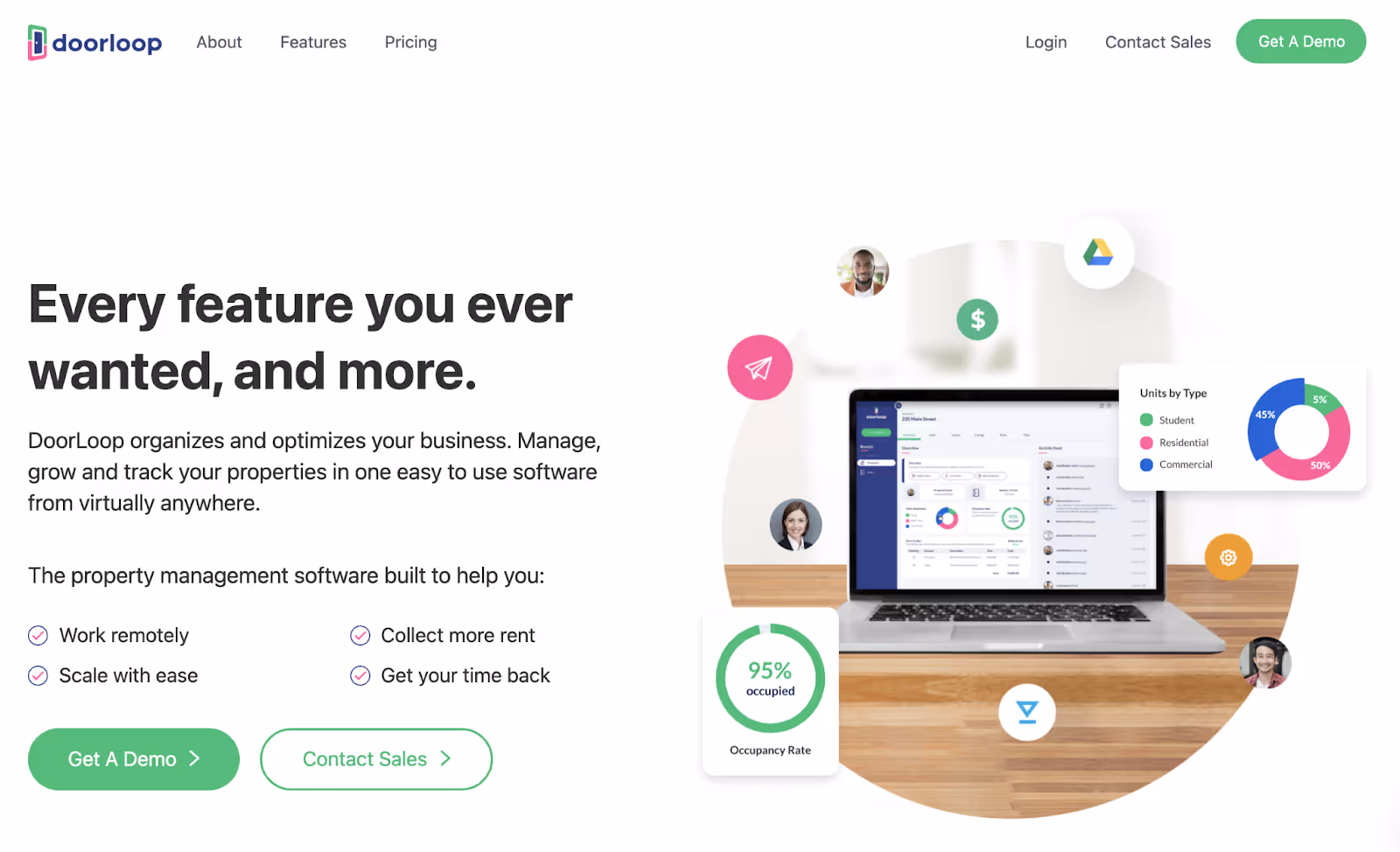 DoorLoop property management software