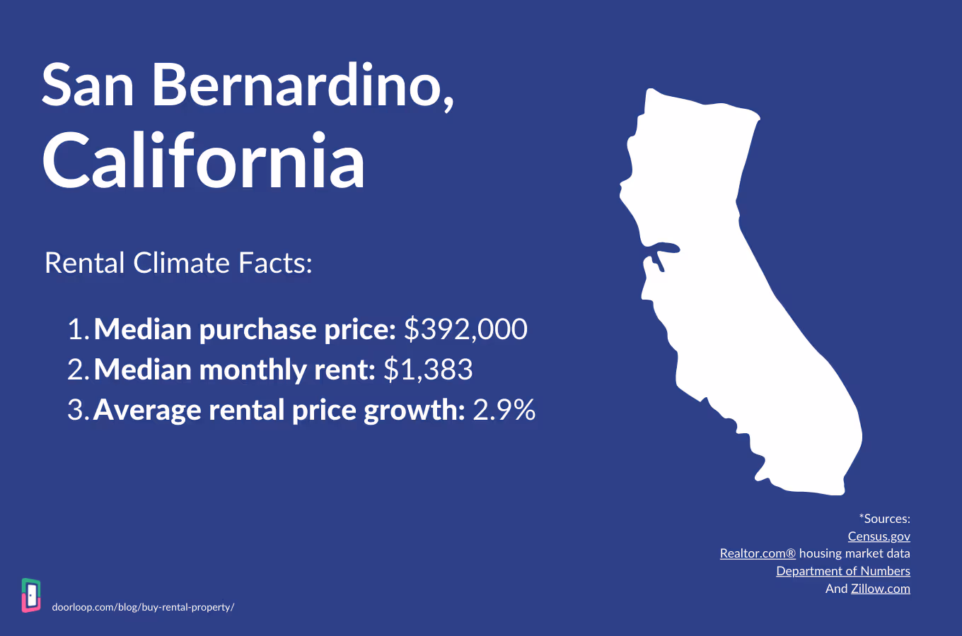San Bernardino