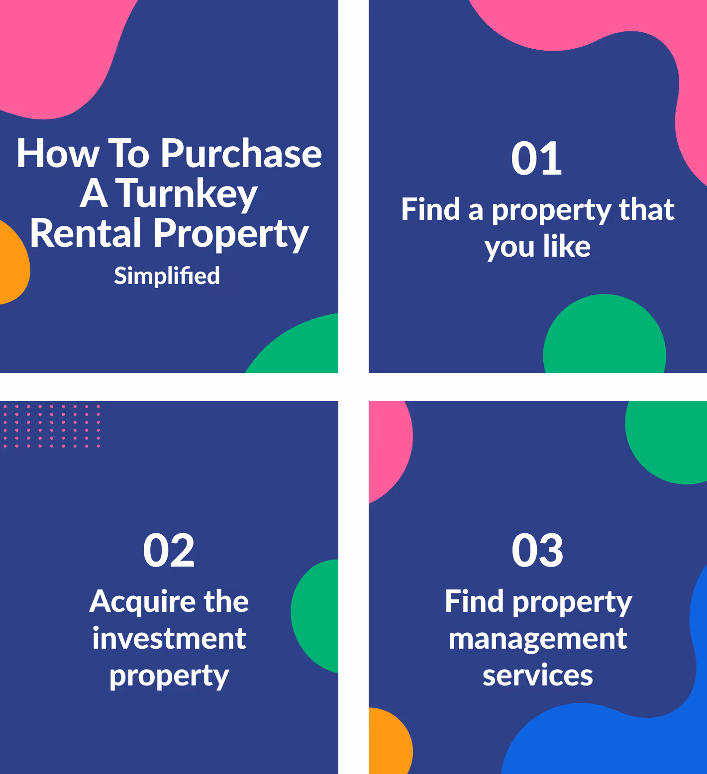 How to invest in turnkey rental properties