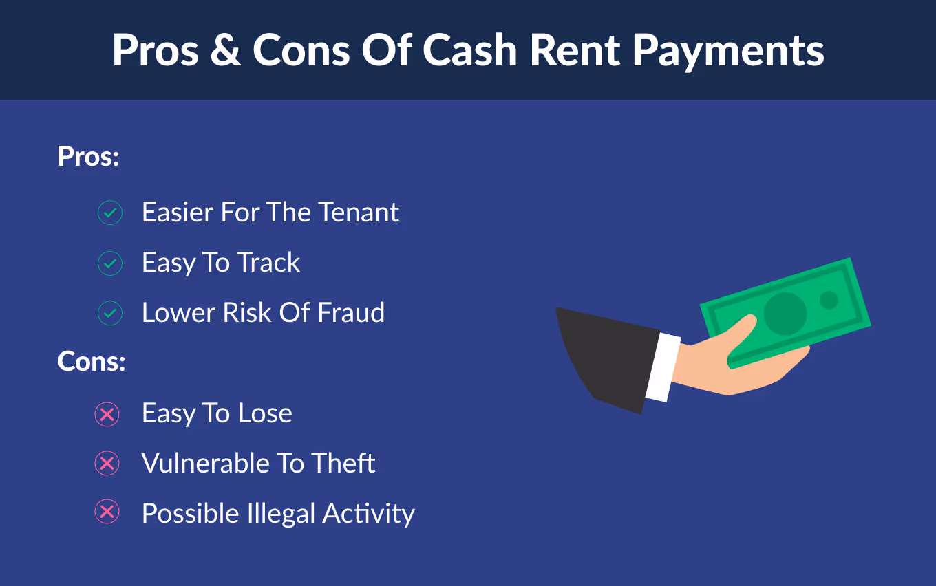 Pros and cons of cash rent payments