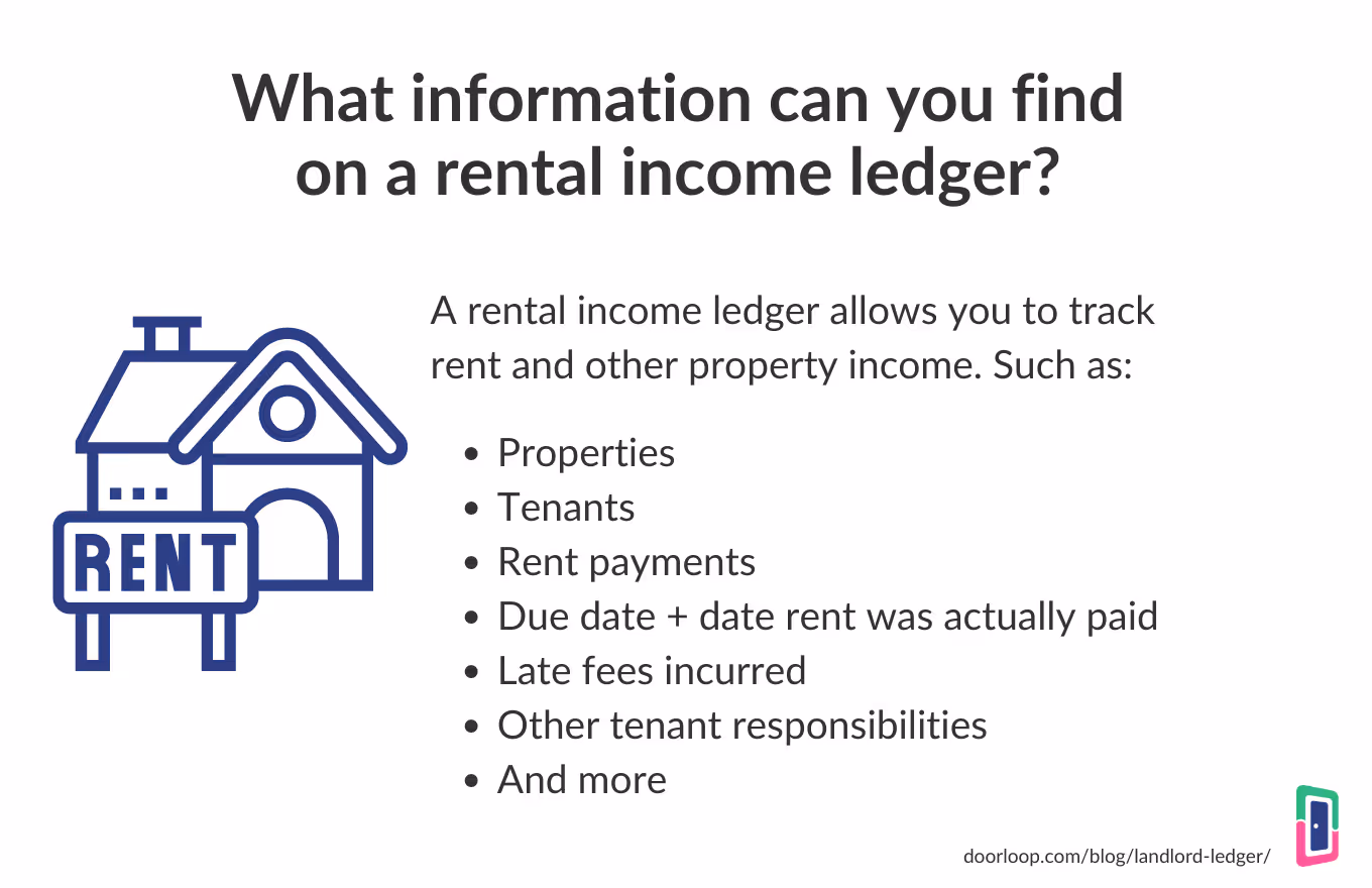 Rental income ledger