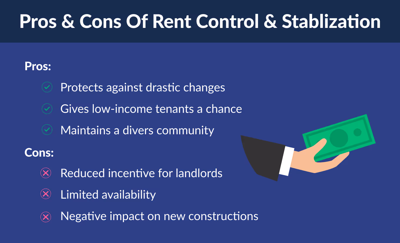 Pros & Cons Of Rent Control & Rent Stabilization