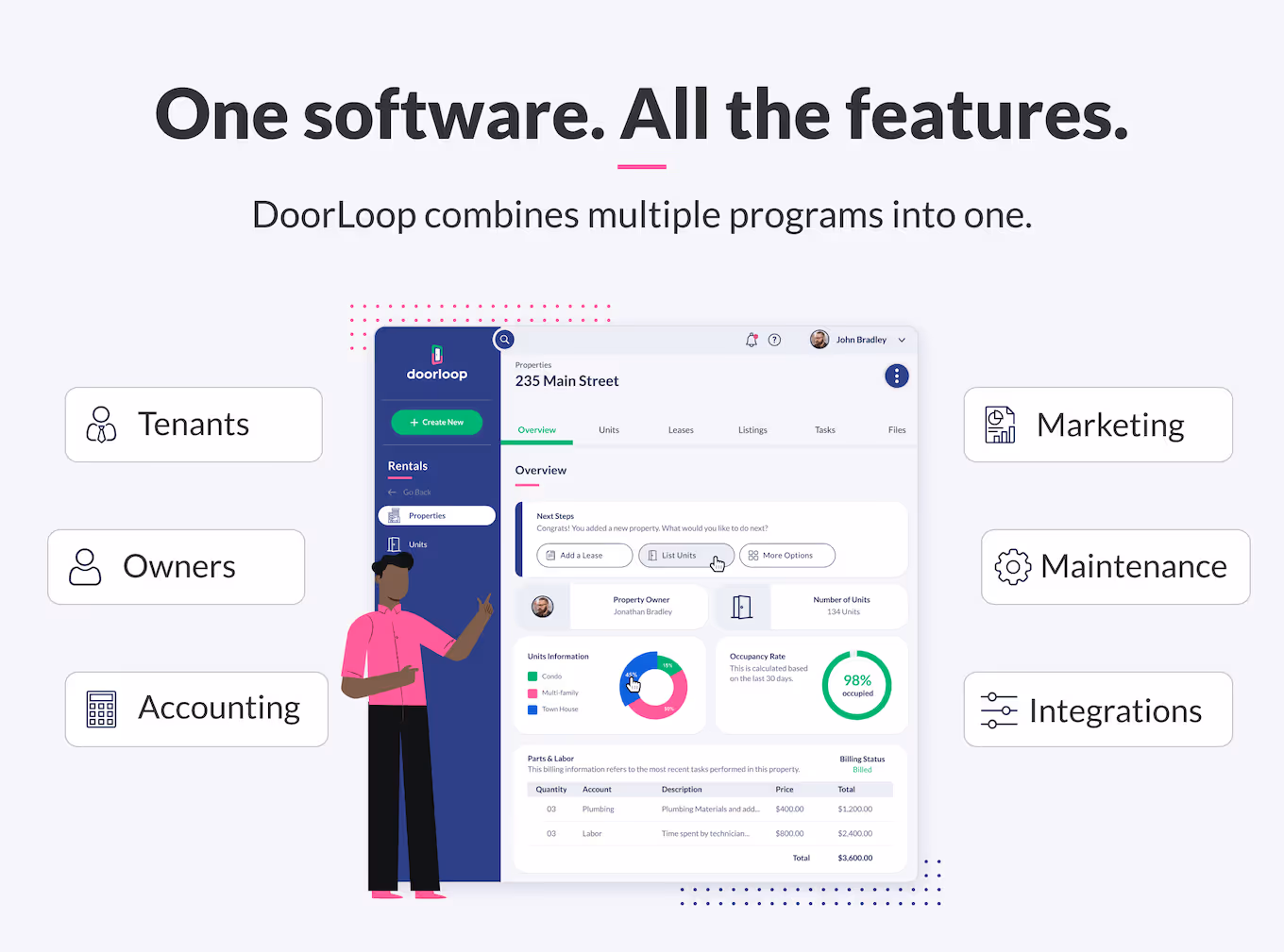 DoorLoop Property Management Software Features