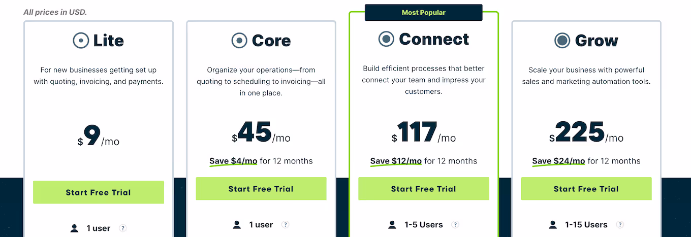 Jobber Pricing