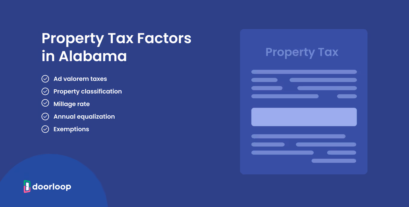 Property tax factors in Alabama