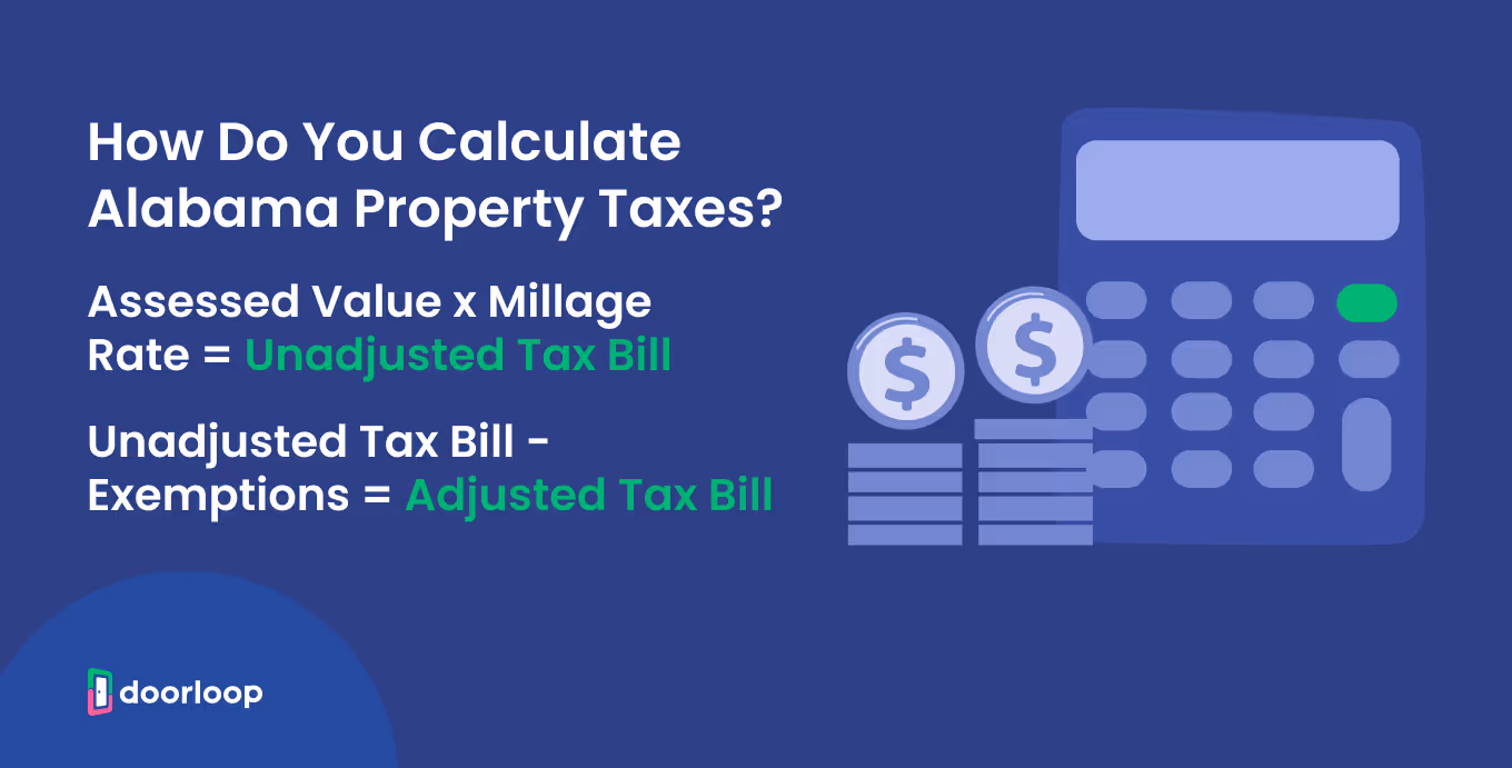 How Much Is Property Tax in Alabama?