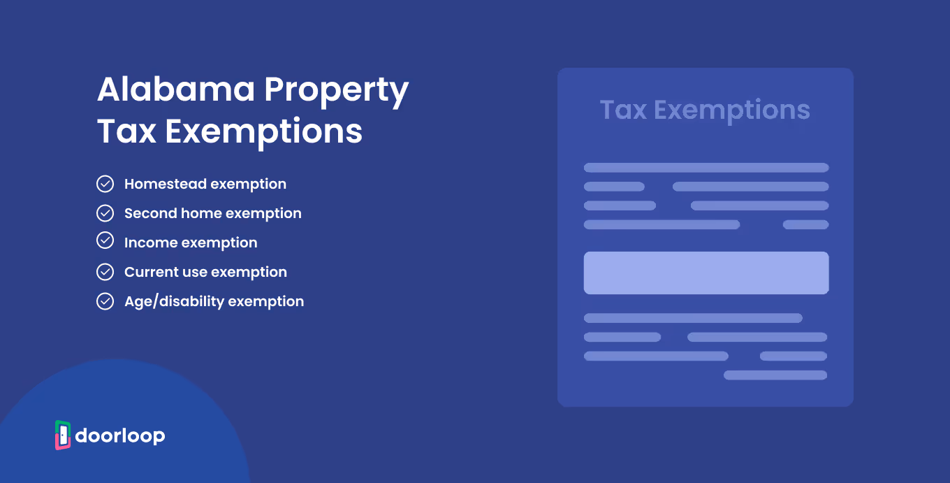 Essential Exemptions in Alabama