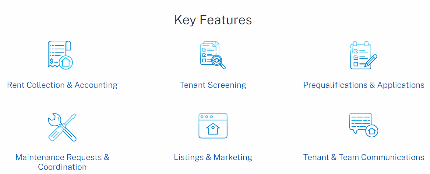 RentRedi key features