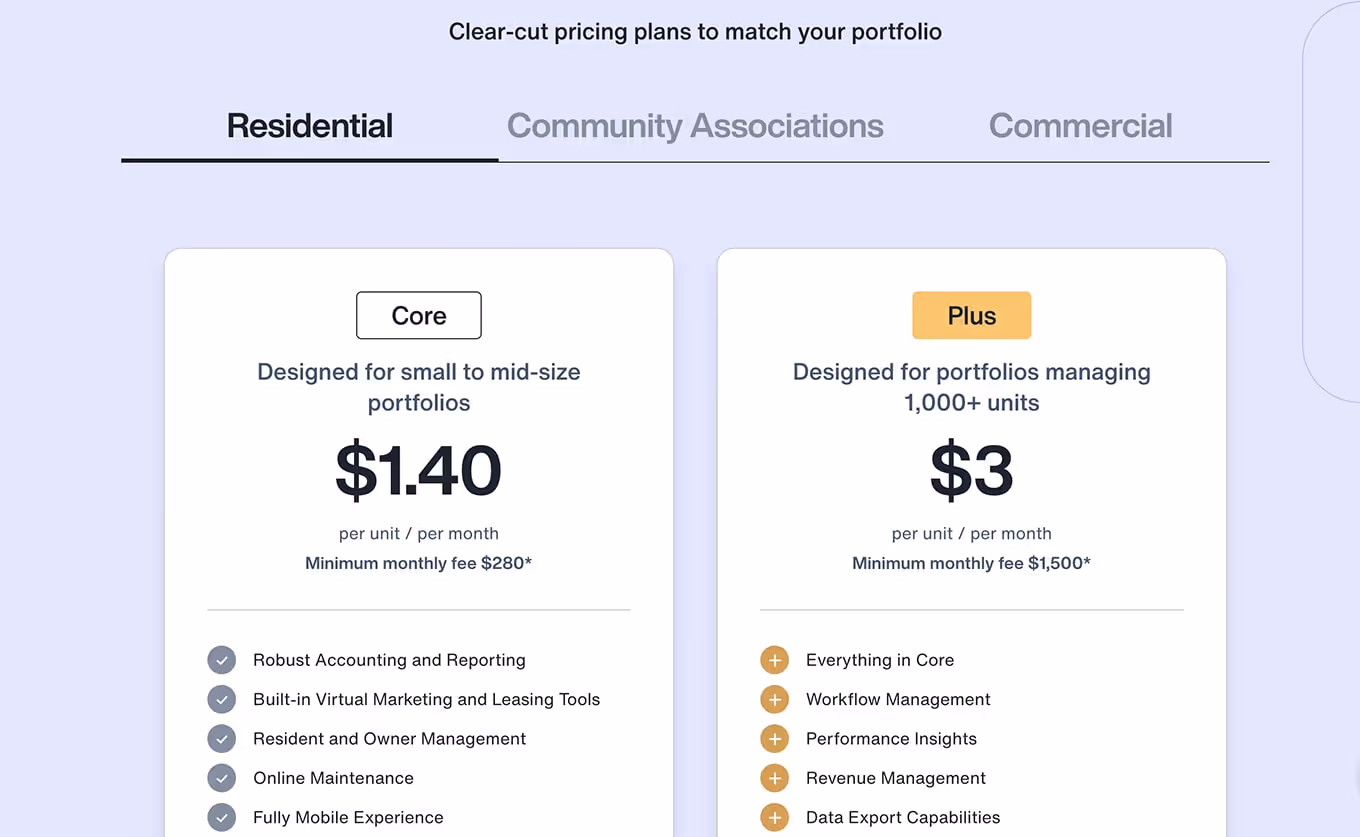 AppFolio pricing