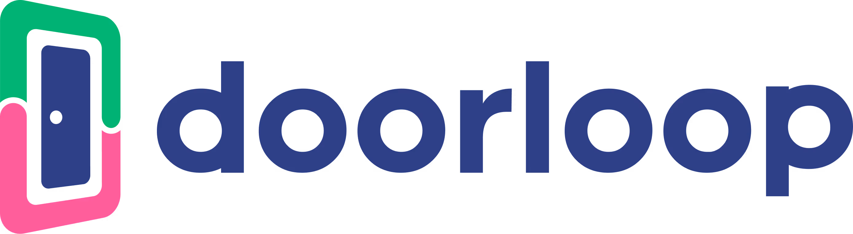 DoorLoop